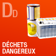 Déchets dangereux