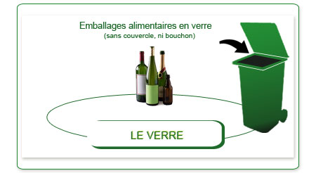 Les consignes de tri pour la poubelle verte